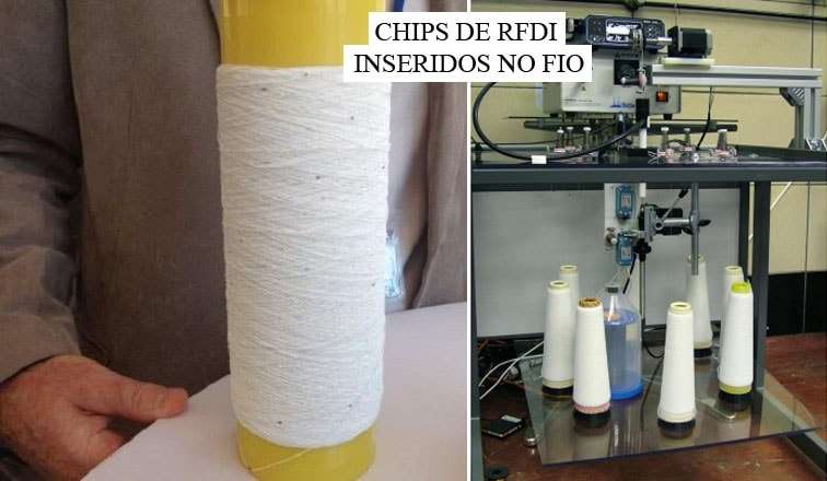 Novos chips de RFID inseridos nos fios dos tecidos criam roupas conectadas stylo urbano-2