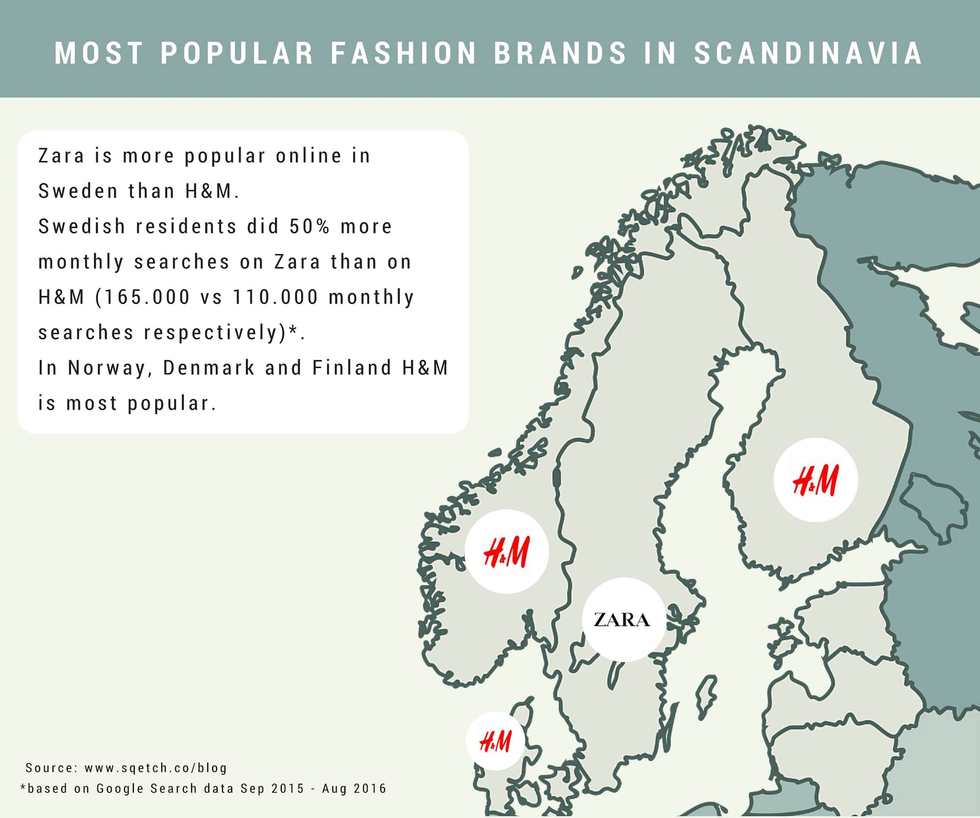 Conheça as 10 maiores empresas que dominam o varejo de moda na Europa stylo urbano-3