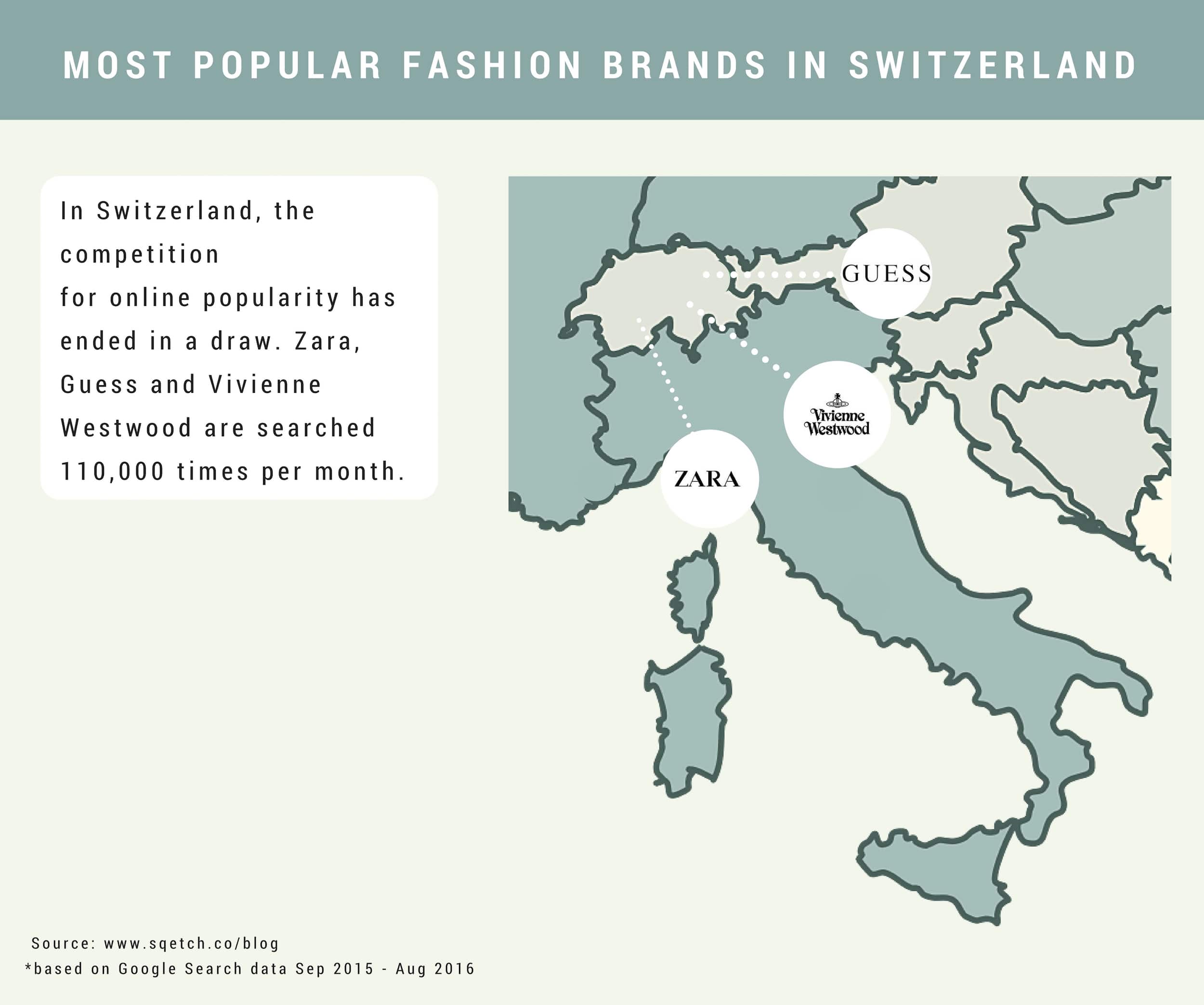 Conheça as 10 maiores empresas que dominam o varejo de moda na Europa stylo urbano-6