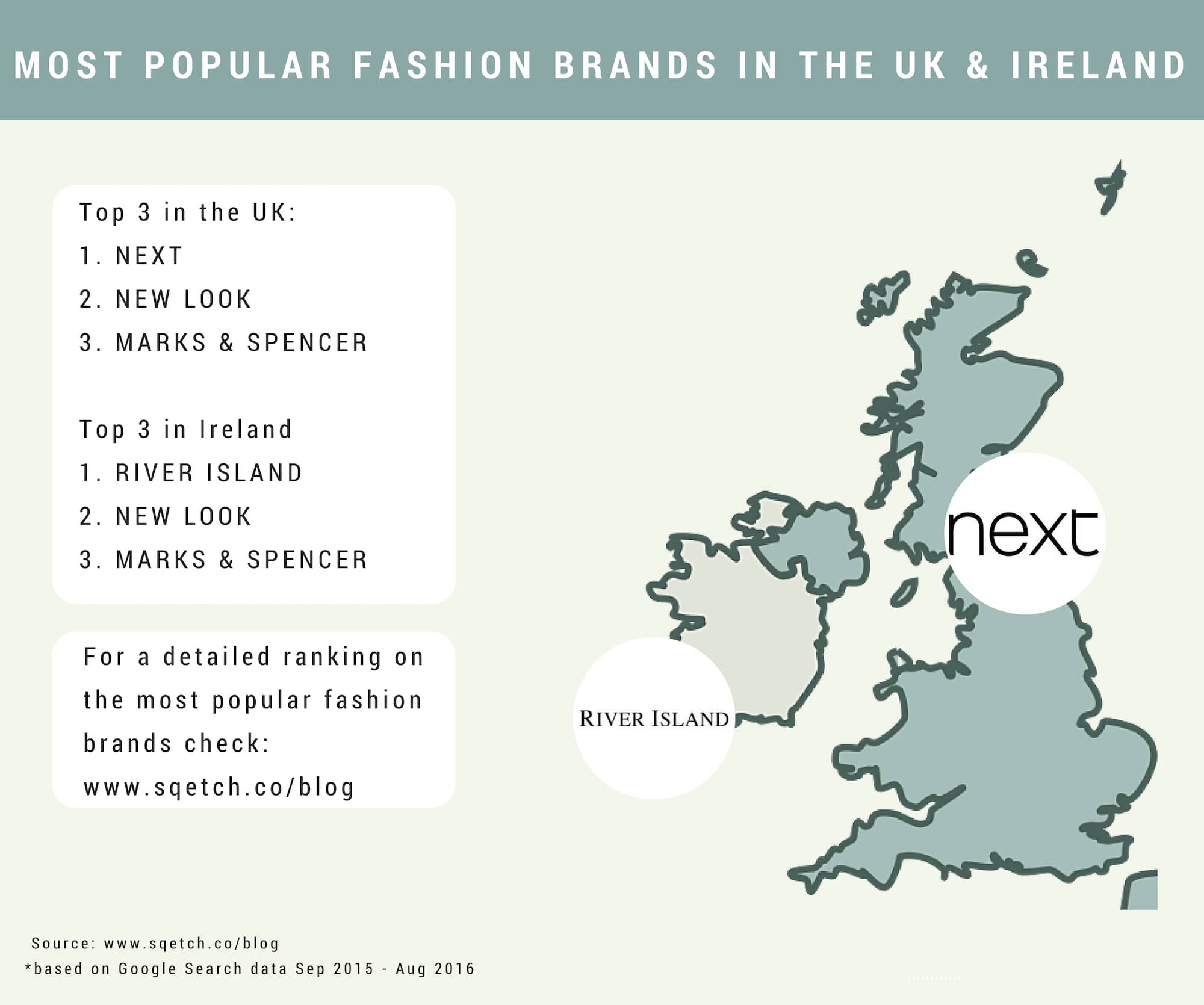 Conheça as 10 maiores empresas que dominam o varejo de moda na Europa stylo urbano-4