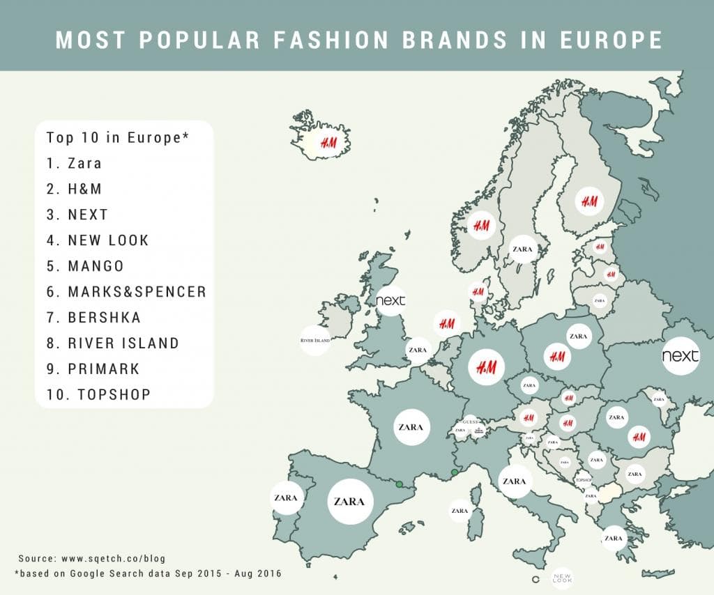 Conheça as 10 maiores empresas que dominam o varejo de moda na Europa stylo urbano-1
