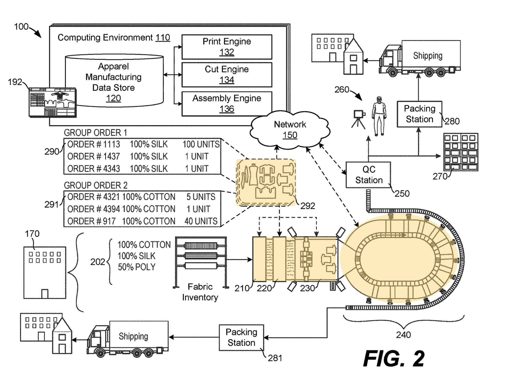 Amazon patenteou o projeto de sua fábrica automatizada de roupas sob demanda stylo urbano-1
