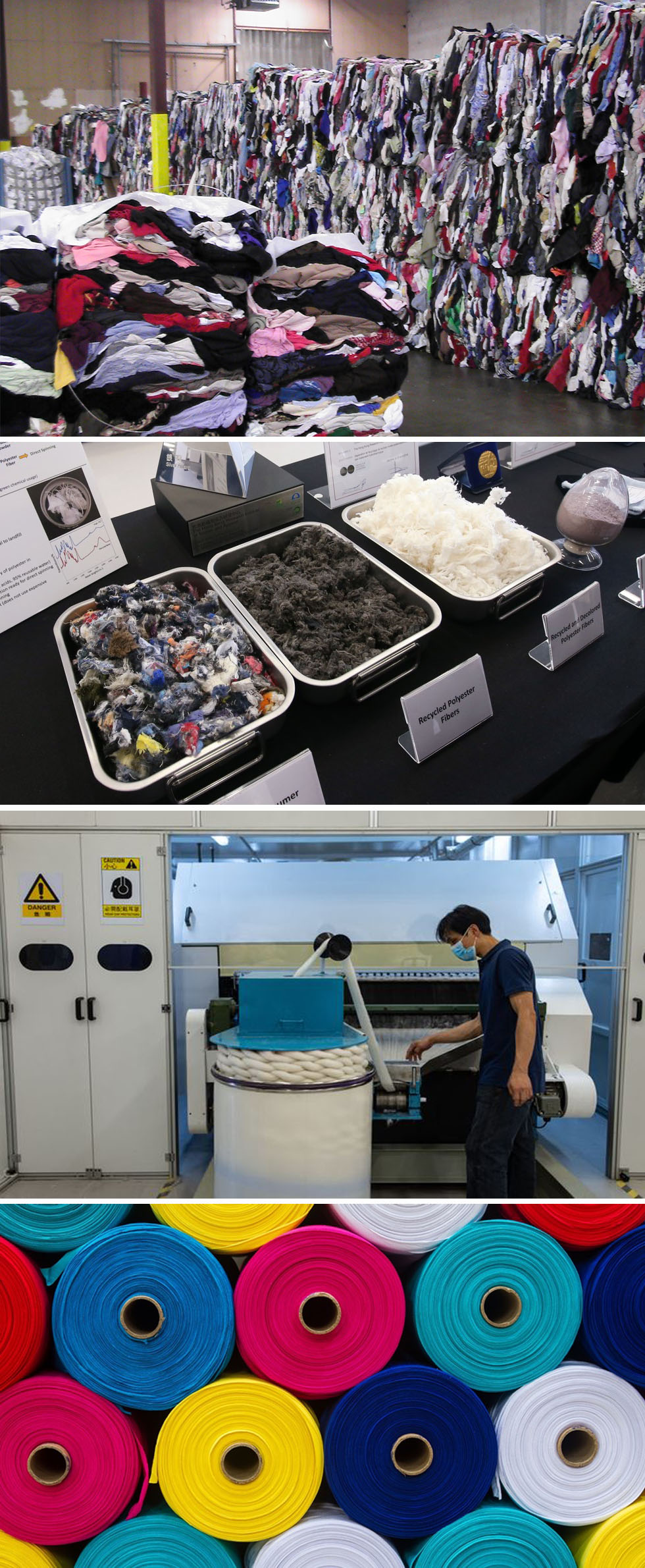  H&M investe em tecnologia inovadora para reciclar toneladas de resíduos têxteis diariamente stylo urbano