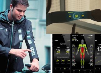 Tecidos inteligentes vão criar roupas mais interativas e multifuncionais