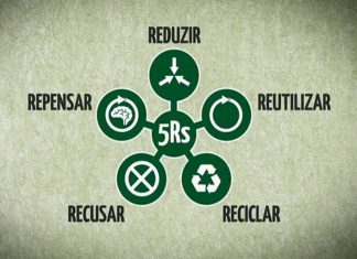 Conheça os 5 Rs da sustentabilidade para a indústria da moda circular