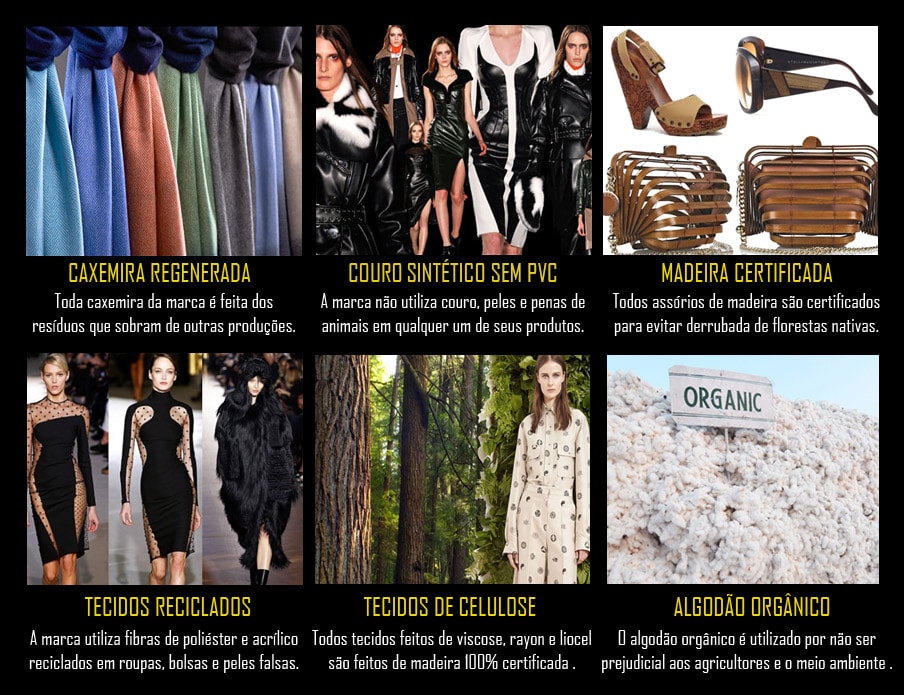 Stella MacCartney e G Star Raw, dois exemplos perfeitos de marcas de hybrid fashion stylo urbano-2