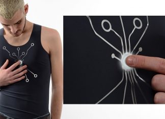 Roupas biomédicas inteligentes – o futuro dos cuidados de saúde