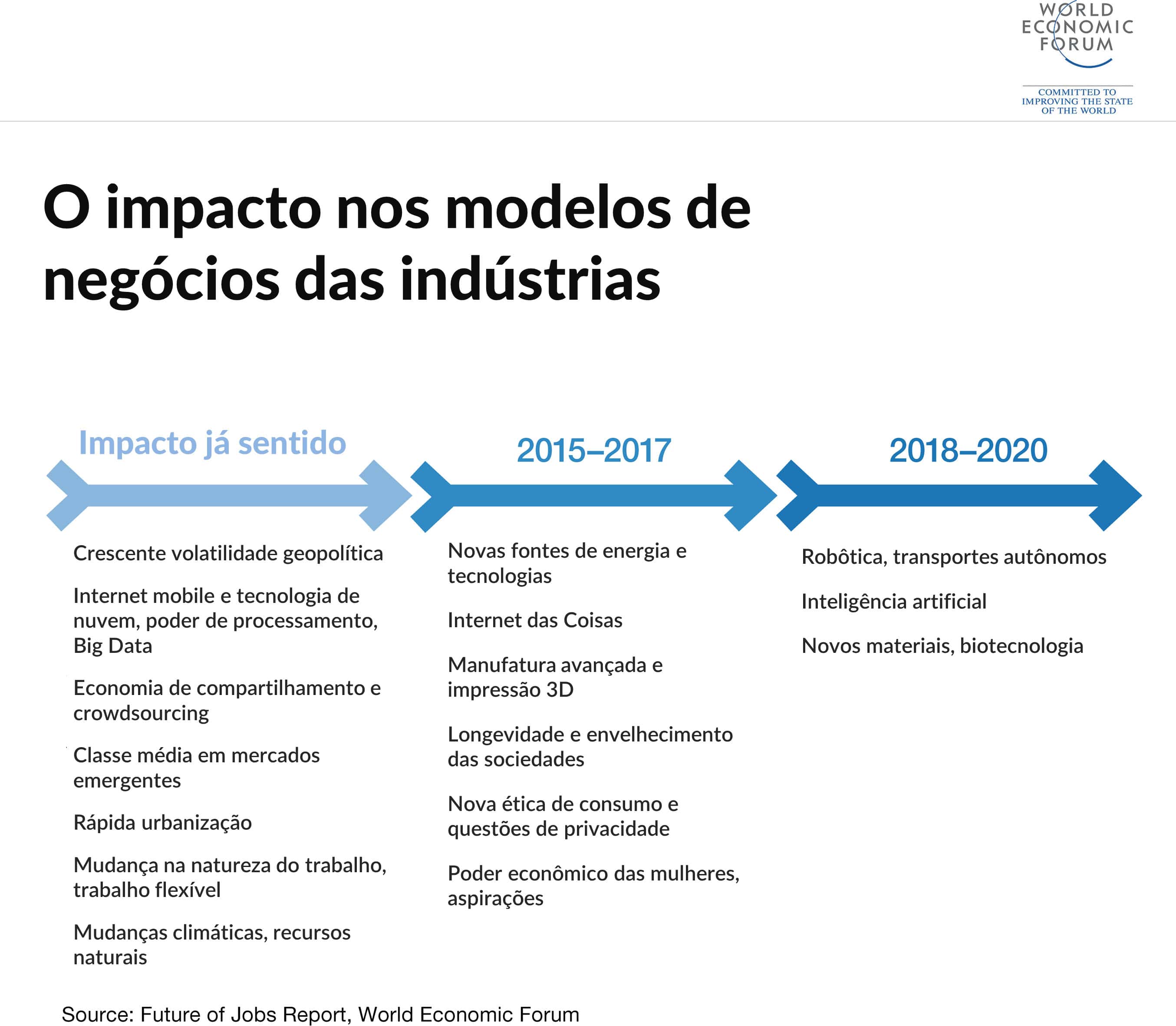 A Indústria 4.0 está chegando na fabricação de moda e a Lectra tem uma solução stylo urbano-1