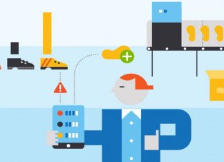 O futuro da fabricação – consumidores poderão criar produtos personalizados em massa