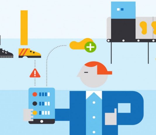 O futuro da fabricação – consumidores poderão criar produtos personalizados em massa