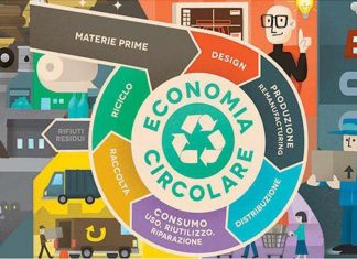 Itália aposta na economia circular para remodelar sua indústria