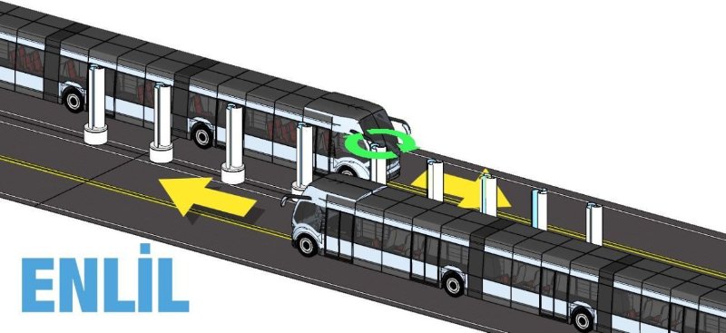 Turbina eólica ENLİL gera energia usando os ventos criados pelos veículos stylo urbano