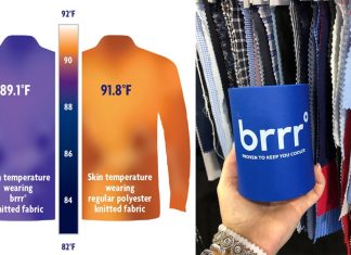 Calor nunca mais? Tecnologias de resfriamento criam tecidos refrescantes para a pele