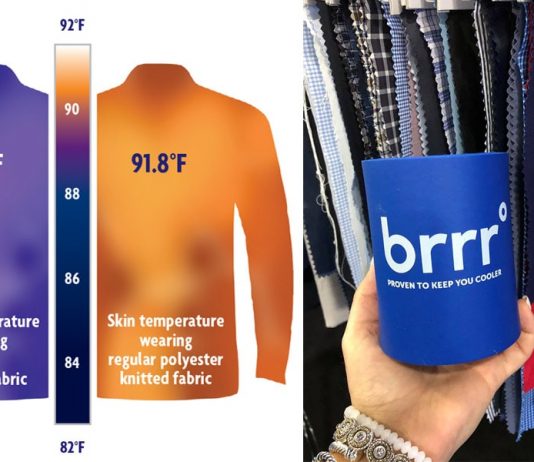 Calor nunca mais? Tecnologias de resfriamento criam tecidos refrescantes para a pele