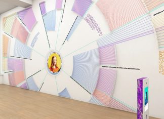 Fashion for Good abre museu interativo com foco em moda circular e inovação sustentável