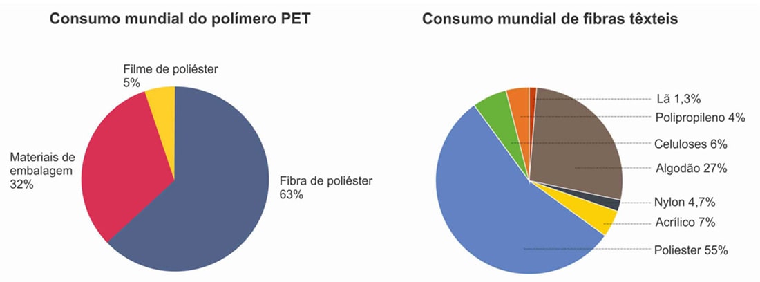 PETA está promovendo um eco-desastre com peles sintéticas stylo urbano-1