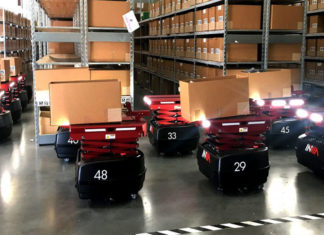 Industria 4.0 – Empresas criam frotas de robôs autônomos para armazéns automatizados