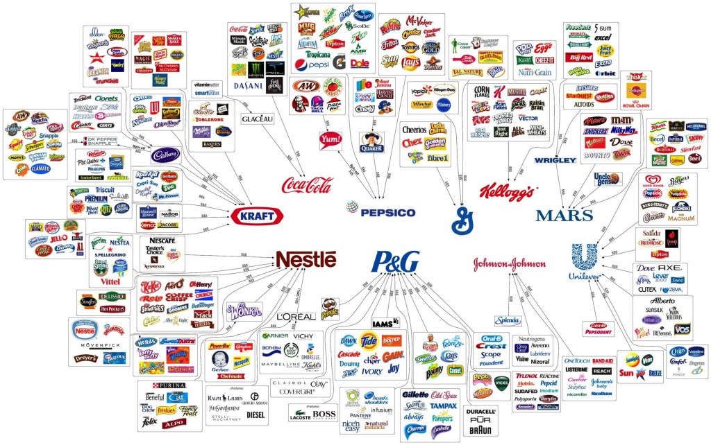 O que a Coca-Cola, Microsoft, IA e Gosma Negra tem em comum? 8