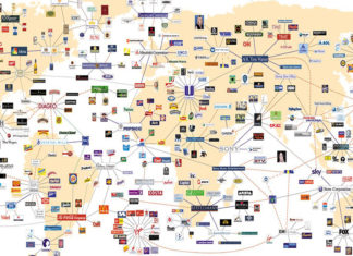 Duas empresas, Vanguard e BlackRock, controlam o Planeta, enquanto 1% dos mais ricos do mundo detém 82% da riqueza mundial