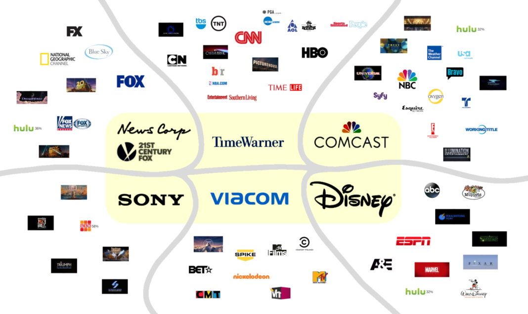 Como a CIA usa a mídia Fake News para manipular e desinformar a sociedade. 2
