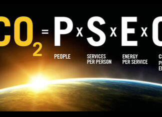 Bill Gates, CO2, vacinas e a redução da população mundial