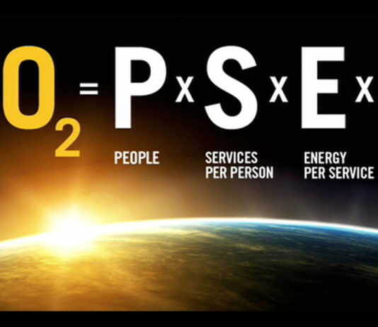 Bill Gates, CO2, vacinas e a redução da população mundial