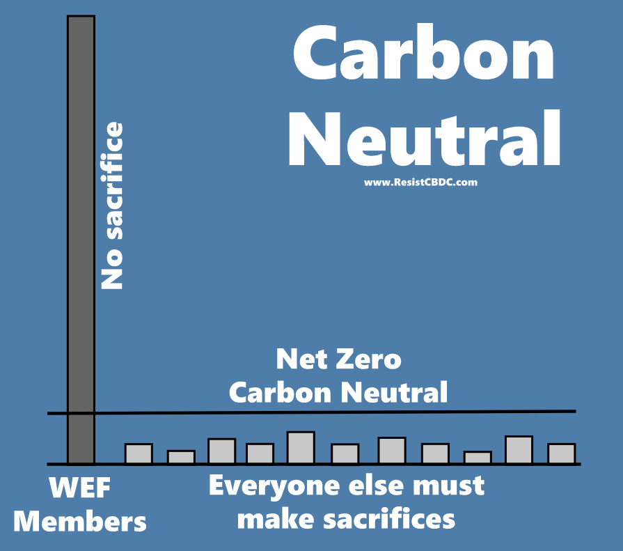 Planeta dos Humanos - O golpe das "energias verdes". 5