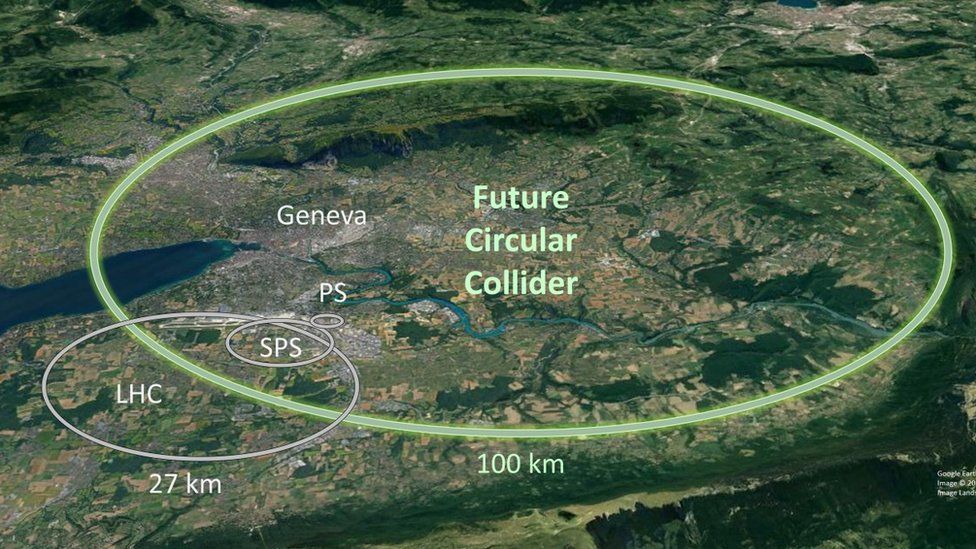 Portais de salto artificiais - Tecnologia extraterrestre 4