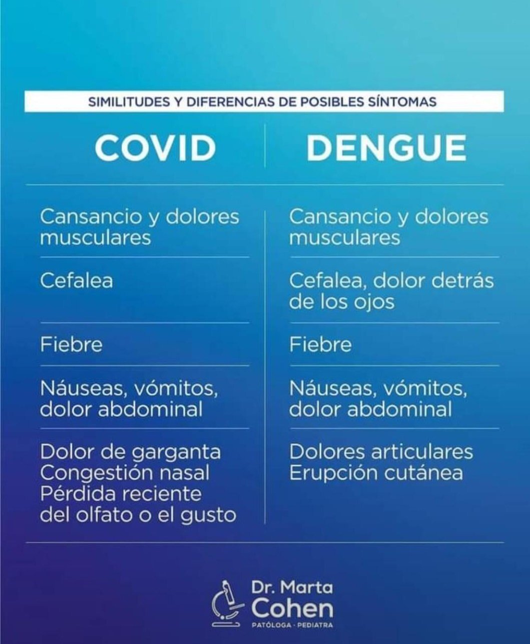 O CDC disse que o Covid é uma gripe. É o que sempre foi desde o início. 68