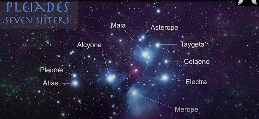 Quem são os Solatianos, os extraterrestres da estrela Pleione nas Plêiades 1