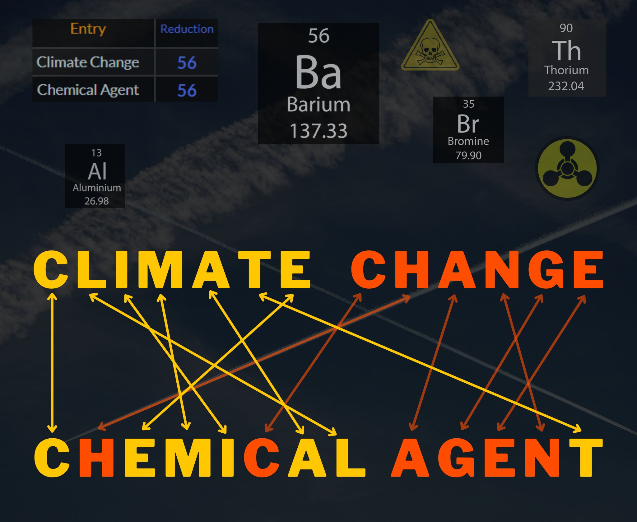 Chemtrails - Metais pesados como Bário, alumínio e estrôncio foram encontrados em águas pluviais. 9