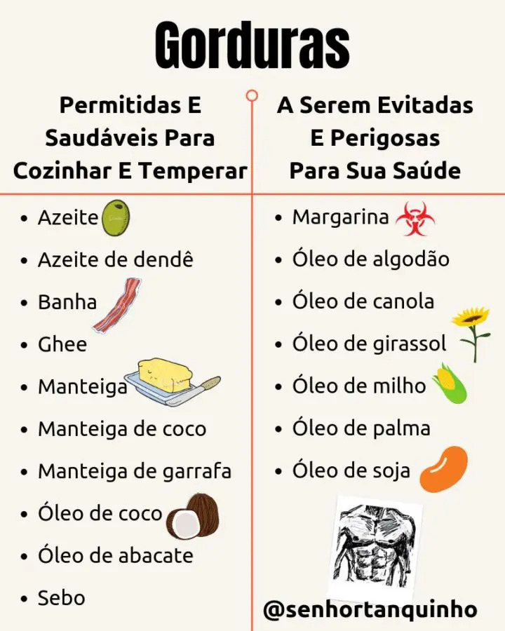 O quão tóxico para sua saúde são os óleos vegetais utilizados nos alimentos 2