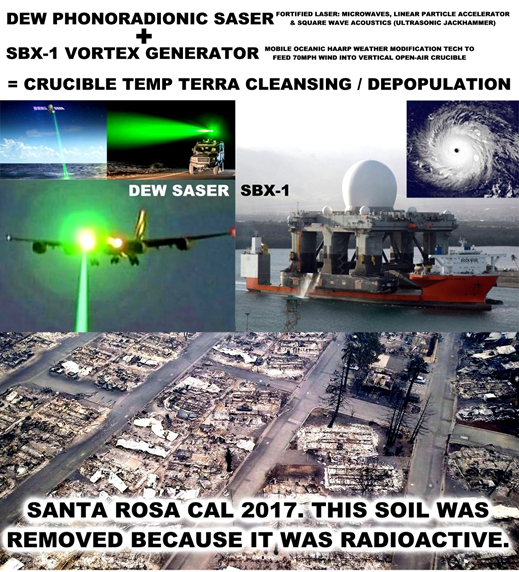 HAARP, DEW e a guerra climática contra a população. 2