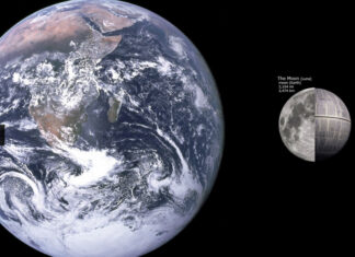 Os extraterrestres e a história oculta da humanidade.