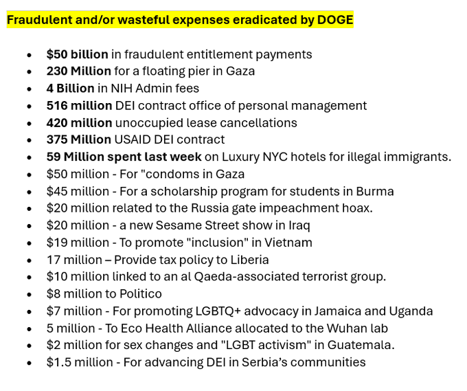 A USAID financiou o "Complexo de Censura e Propaganda" da mídia para bilhões em todo o mundo. 2