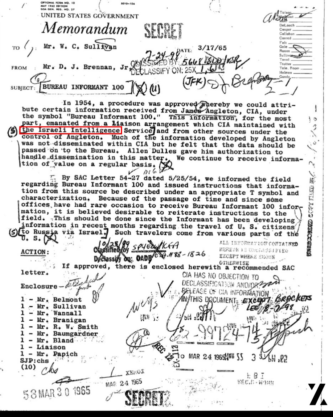 Os Arquivos Kennedy e a tentativa da CIA de encobrir o papel de Israel no Golpe de 63. 2