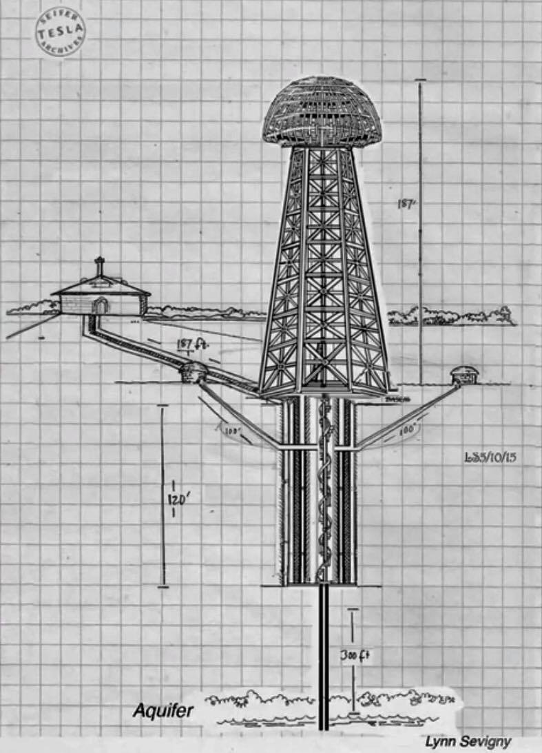 Energia Livre, OVNIs e os arquivos secretos desaparecidos de Nikola Tesla. 10