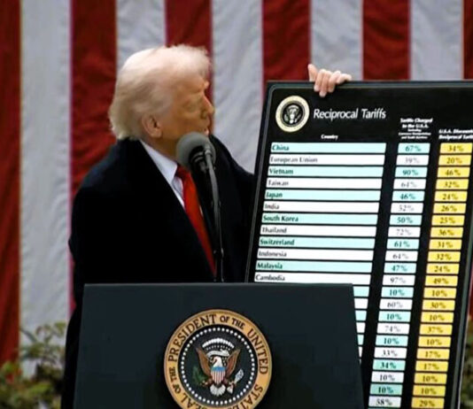 As tarifas de Trump e o esmagamento da Cabala globalista.