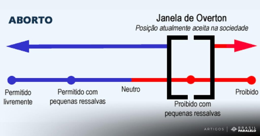 A Inteligência Artificial e seus perigos para a humanidade - 6