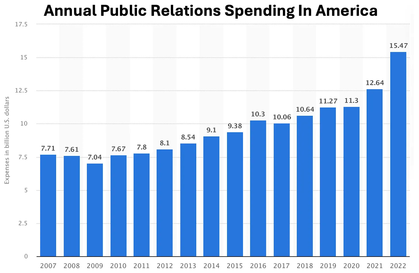 O grande golpe das vacinas: Como enganaram o mundo e lucraram com as mentiras. 1