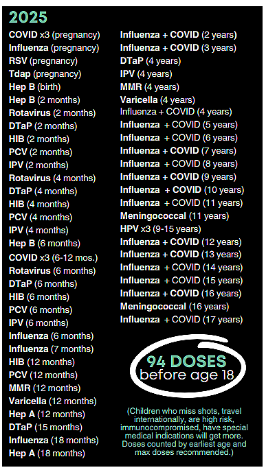 Vacinação: um crime contra a saúde e as liberdades que dura há 100 anos. 1