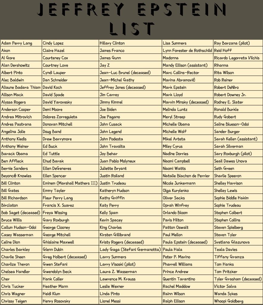 O criminoso sexual condenado Jeffrey Epstein era "inocente"? 2