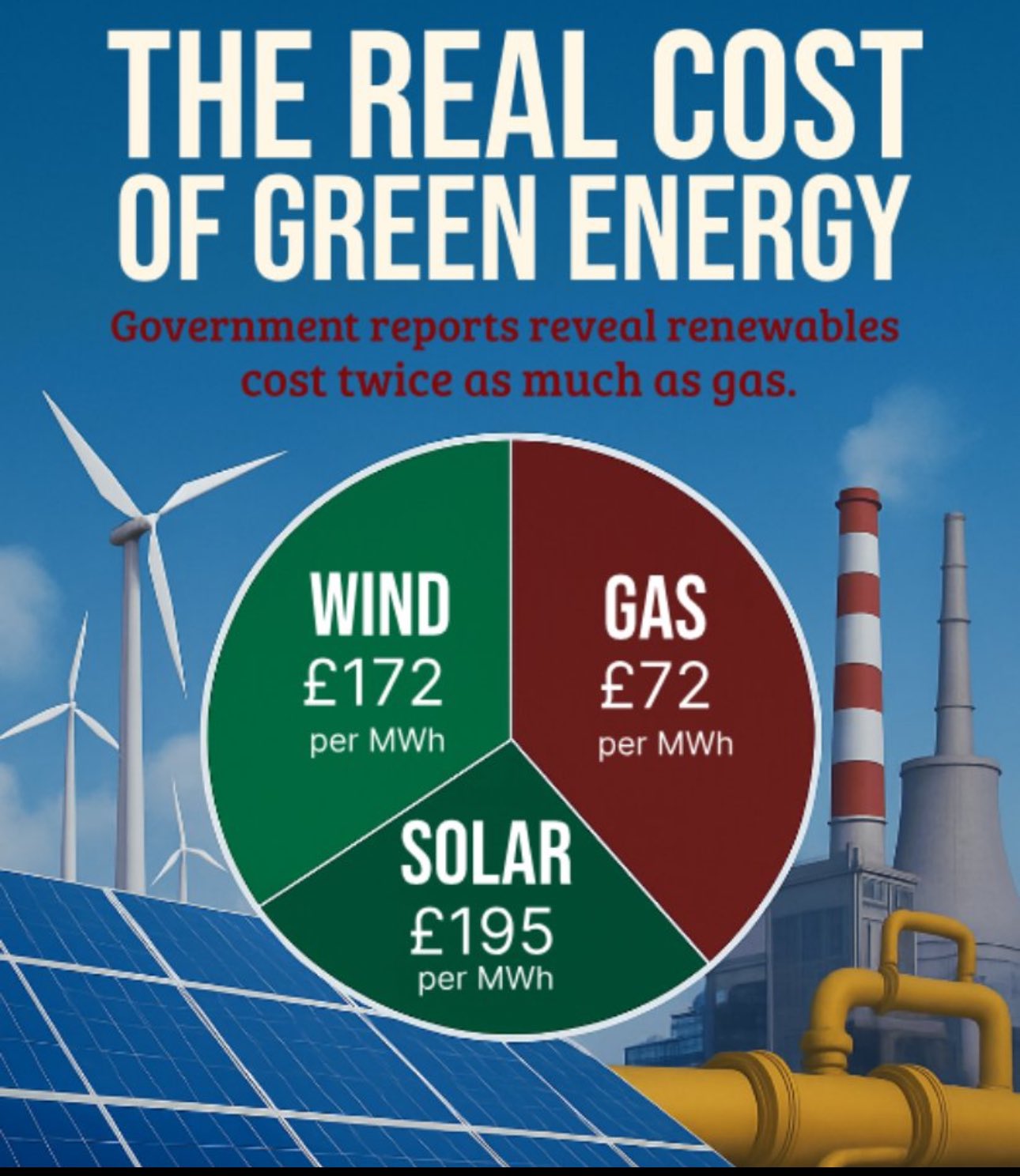 A EPA lança a maior ação desregulamentadora da história dos EUA e enterra a farsa climática da ONU e FEM. 1