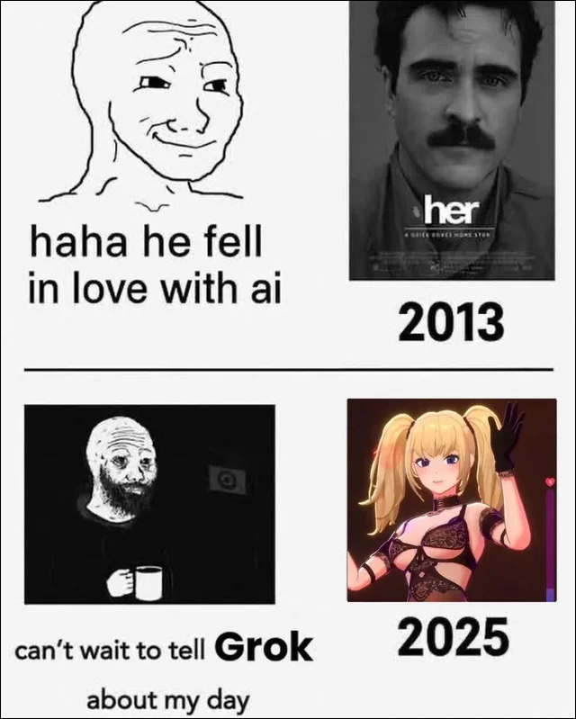 Como a Inteligência Artificial está se fundindo com os humanos ao focar em nossas fraquezas. 12