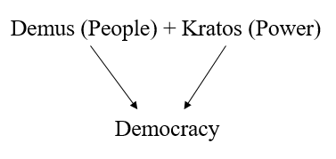 Quem é o verdadeiro "poder oculto" por trás da democracia liberal? 1