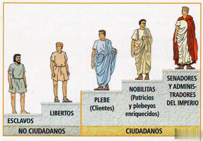 Sua certidão de nascimento é um título no sistema financeiro globalista. 4
