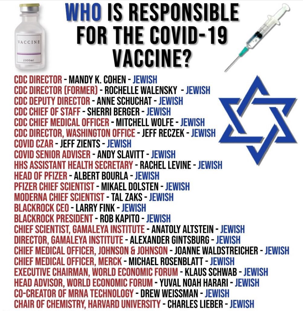 O estado "Rothschild" de Israel é um dos pilares centrais da estrutura de poder globalista. 8