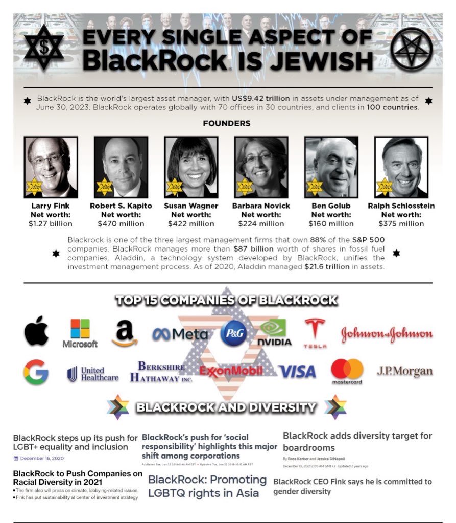 É oficial: Trump acabou com a agenda woke financiada pela BlackRock. 40