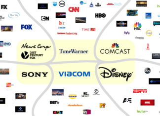 6 corporações controlam 90% da grande mídia nos Estados Unidos. A ilusão de escolha e objetividade.