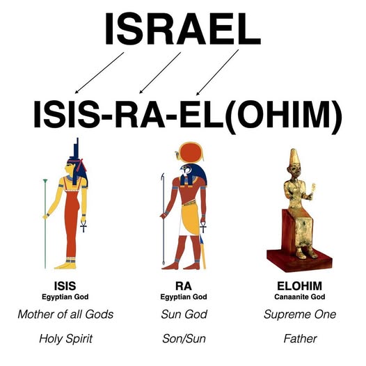 Porque os romanos incendiaram a Biblioteca de Alexandria em 48 a.C.? 9